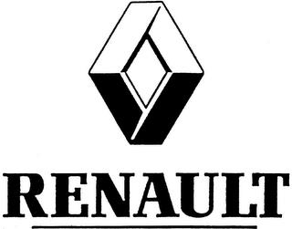 RENAULT trademark