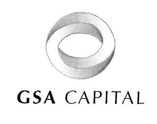 GSA CAPITAL trademark