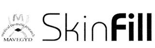 SKIN FILL MEDICAL COSMETIC RESEARCH MAVEGYD trademark