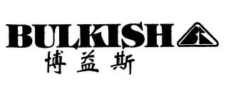 BULKISH trademark