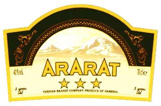 ARARAT trademark