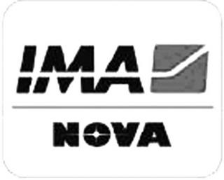 IMA NOVA trademark