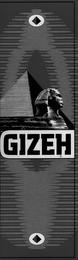 GIZEH trademark