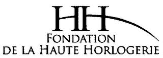 HH FONDATION DE LA HAUTE HORLOGERIE trademark