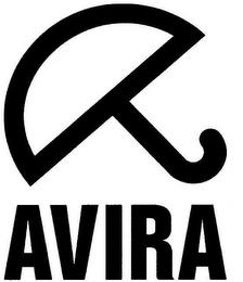 AVIRA trademark