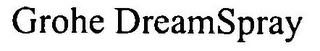 GROHE DREAMSPRAY trademark