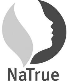 NATRUE trademark