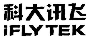 IFLYTEK trademark