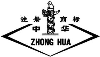 ZHONG HUA trademark