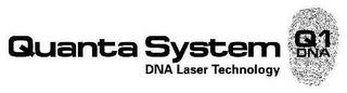 QUANTA SYSTEM Q1 DNA DNA LASER TECHNOLOGY trademark