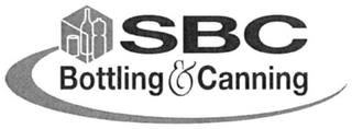 SBC BOTTLING & CANNING trademark