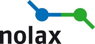 NOLAX trademark