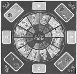 THE MAGIC CIRCLE trademark