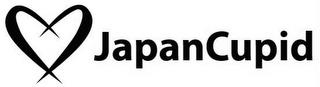 JAPANCUPID trademark