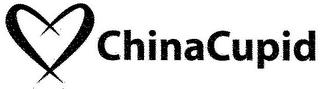 CHINACUPID trademark