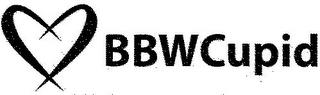 BBWCUPID trademark