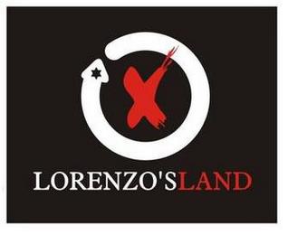 LORENZO'SLAND trademark