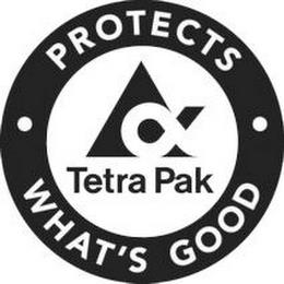 TETRA PAK PROTECTS WHAT'S GOOD trademark