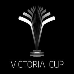 VICTORIA CUP trademark