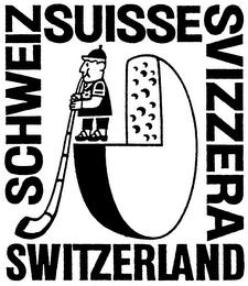 SUISSE, SCHWEIZ, SVIZZERA, SWITZERLAND trademark