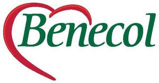 BENECOL trademark