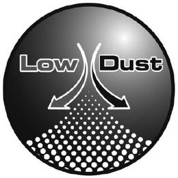 LOW DUST trademark