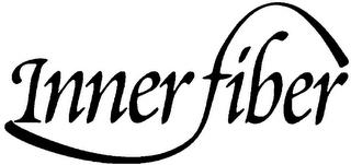 INNER FIBER trademark