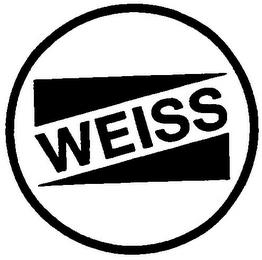 WEISS trademark