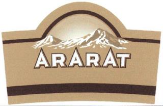 ARARAT trademark