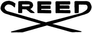 CREED trademark