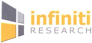 INFINITI RESEARCH trademark