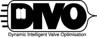 DIVO DYNAMIC INTELLIGENT VALVE OPTIMISATION trademark