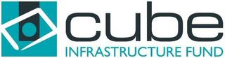 CUBE INFRASTRUCTURE FUND trademark