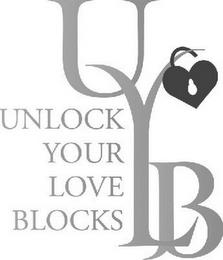 UYLB UNLOCK YOUR LOVE BLOCKS trademark