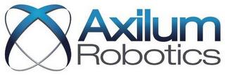 AXILUM ROBOTICS trademark