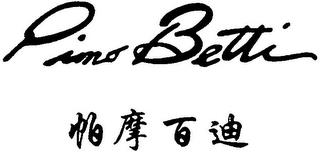 PIMO BETTI trademark