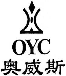 OYC trademark