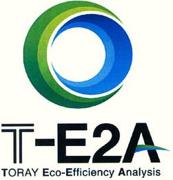 T-E2A TORAY ECO-EFFICIENCY ANALYSIS trademark