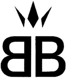 BB trademark