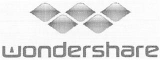 WONDERSHARE trademark