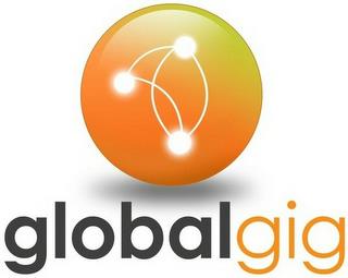 GLOBALGIG trademark