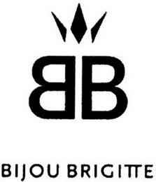 BB BIJOU BRIGITTE trademark