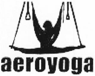 AEROYOGA trademark