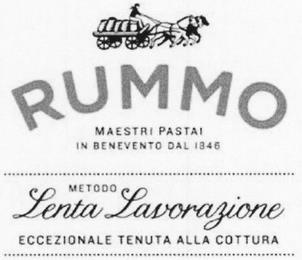 RUMMO MAESTRI PASTAI IN BENEVENTO DAL 1846 METODO LENTA LAVORAZIONE ECCEZIONALE TENUTA ALLA COTTURA trademark