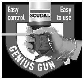 GENIUS GUN SOUDAL EASY CONTROL EASY TO USE trademark