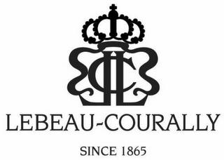 LLC LEBEAU-COURALLY SINCE 1865 trademark