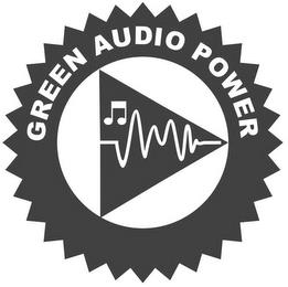 GREEN AUDIO POWER trademark