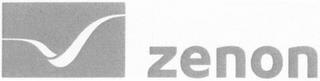 ZENON trademark