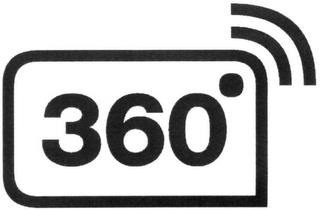 360° trademark