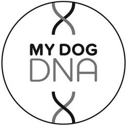 MY DOG DNA trademark